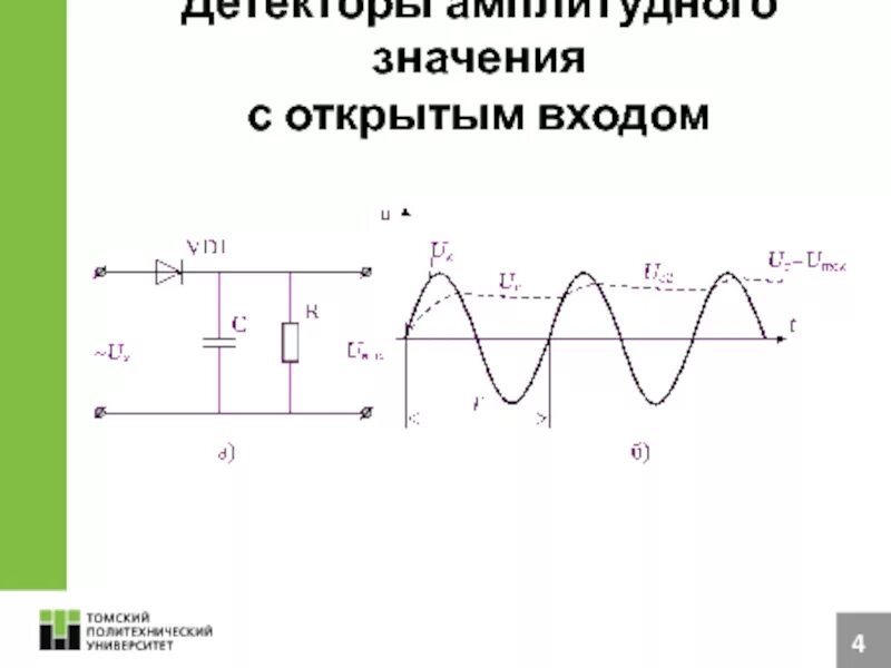 Вольтметры амплитудного значения. Схема диодного амплитудного детектора. амплитудный детектор с открытым входом. амплитудный детектор на диоде. схема амплитудного детектора с открытым входом.