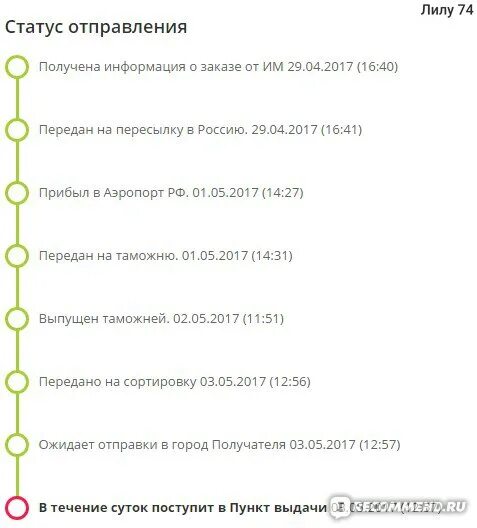 Выпущено таможней. Статус отправления. Статус Выпущено таможней. Статусы отправления Boxberry. Статус доставки посылки