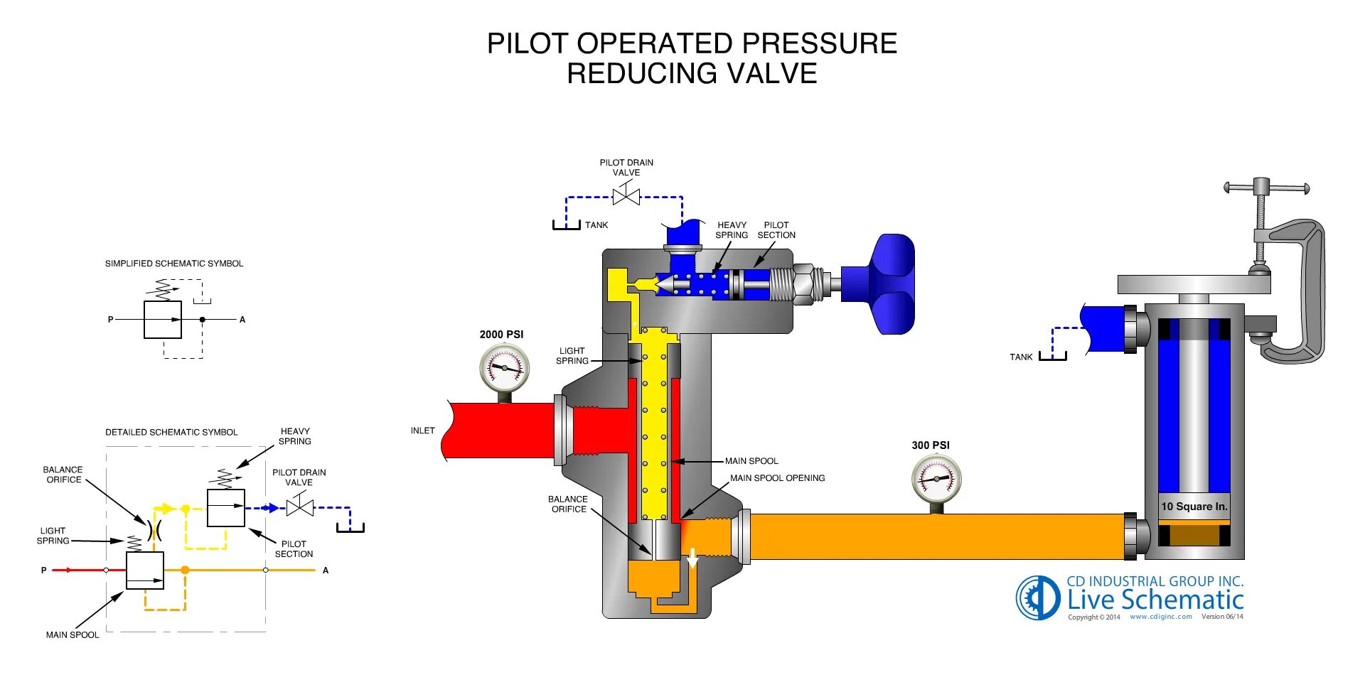 Pilot operated. Bleed pressure regulator valve а320. чертеж bleed pressure regulator valve. pilot valve. pilot operated relief valve.