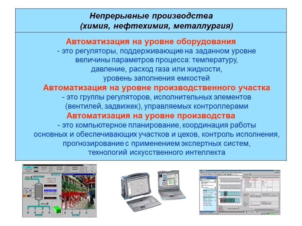 Автоматизация производства. Сообщение на тему автоматизация производства. Непрерывное производство. Автоматизация в металлургии.