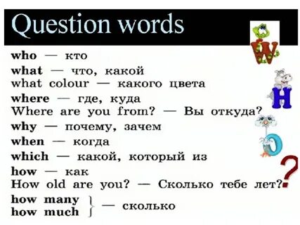 Услышать английское слово