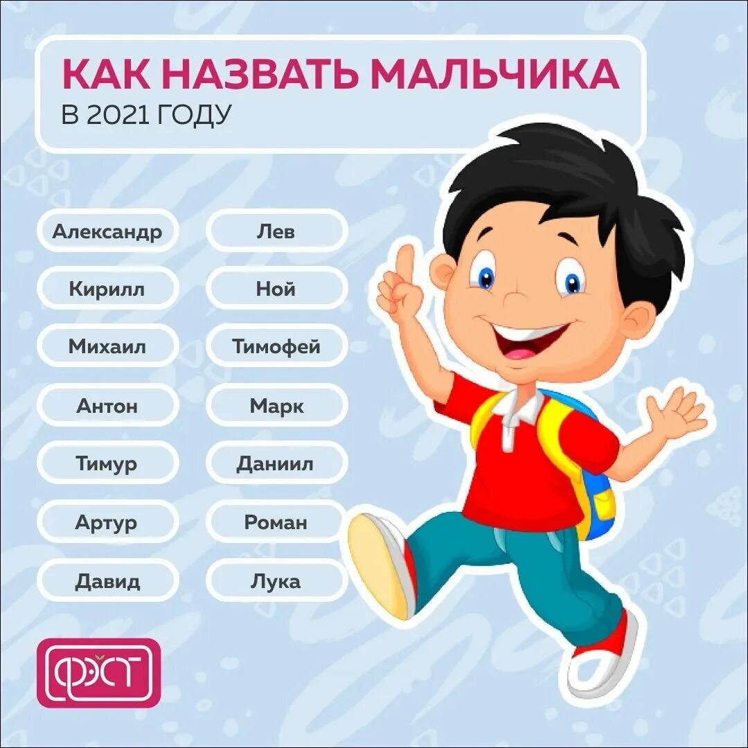 Имя мальчика красивое и значение