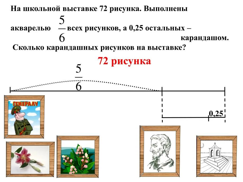 На школьной выставке 72 рисун. На выставке 72 рисунка выполнены акварелью 5/6 всех рисунков а 0.25. Всего на выставке 72 рисунка. 498 На школьной выставке 72 рисунка выполнены акварелью 5/6. На выставке было 6 рисунков