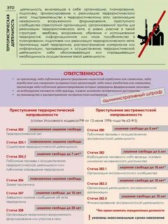 Какое наказание террористам в москве