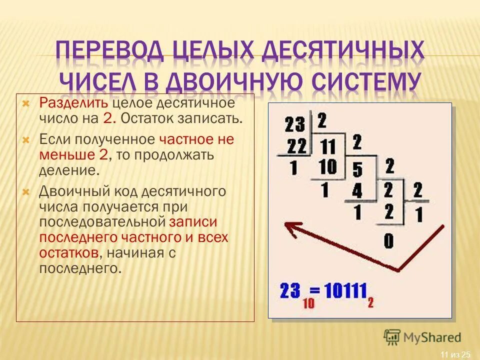 Как поделить целое число на десятичное. Десятичные числа. Двоичное деление. Деление двоичных кодов.