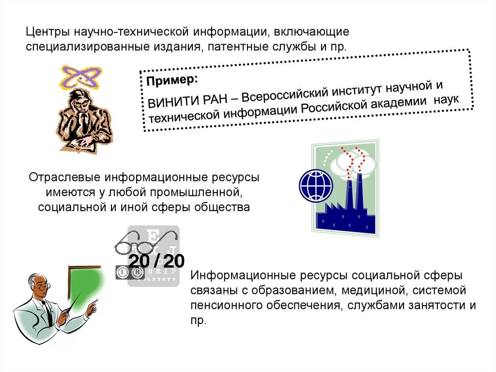 Специализированные издания. Научно-техническая патентная информация. центры научно-технической информации. специализированные издания примеры. техническая информация примеры.