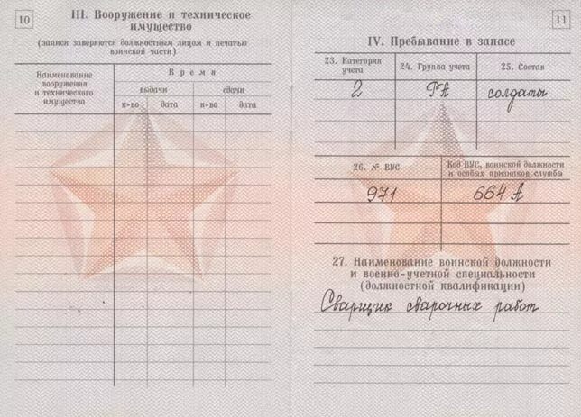 Первая категория военного запаса. ВУС В военном билете 941. ВУС 124 В военном билете. Кодовое обозначение ВУС В военном билете. Категория запаса 2 ВУС 976 В военном билете.