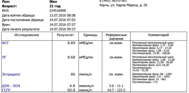 анализ на климаксе гормоны. какие анализы сдать при выпадении волос. сдать анализы при климаксе. эстрадиол гормон норма у женщин. анализ на гормоны у женщин как сдавать.
