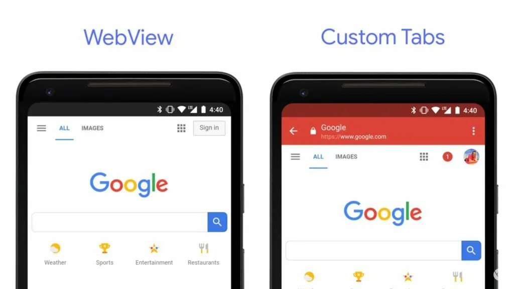 Андроид систем веб вив. Гугл WEBVIEW. WEBVIEW И Chrome Custom Tabs. Вебвью. Chrome Custom Tabs.