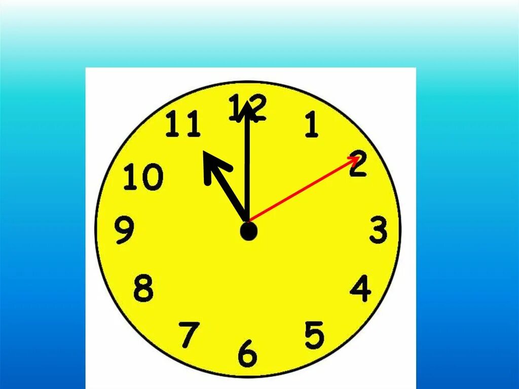 Күн сағат. Часы "смайлик". Часы "смайлик". Гномон вавилон. Солнечные часы.