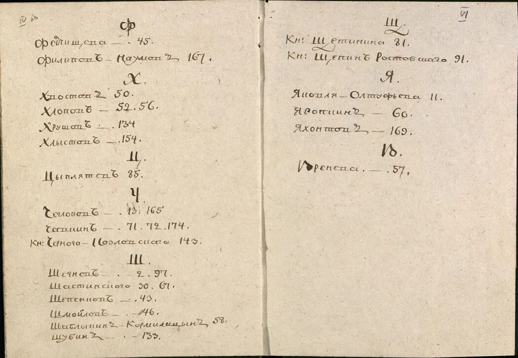 Реестр уникальных документов архивного фонда. Реестр уникальных документов архивного фонда