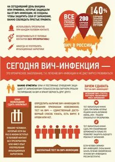 Спид натощак или нет