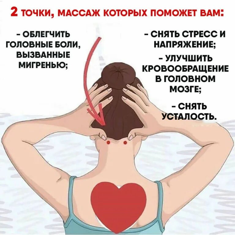 На утро боль усилилась. Головная боль. Боль в голове. Что сделать если болмт голова. Точки для снятия головной боли.
