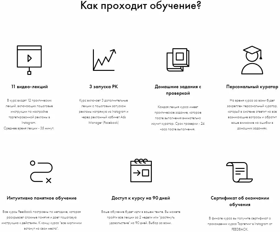 Договор рекламы в инстаграм. Схема таргетированной рекламы. Схема работы таргетированной рекламы. Таргетированная реклама этапы. Этапы таргетированной рекламы.