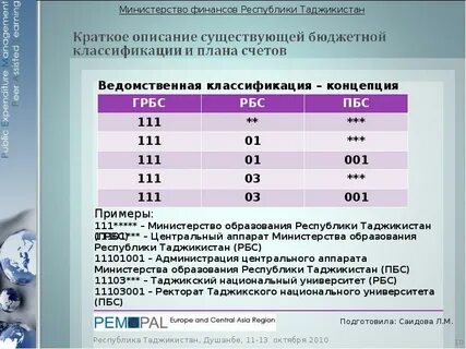 Сколько можно в таджикистане
