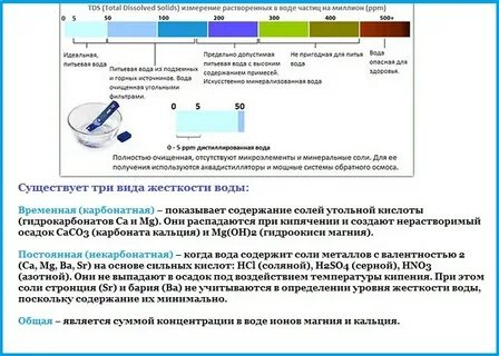 Уровень жидкости в норме