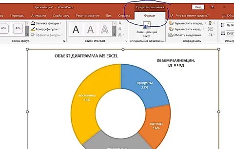 Как сделать диаграмму в powerpoint