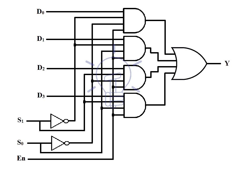 File:1-to-4 demultiplexer IEC circuit.svg - Wikimedia Commons