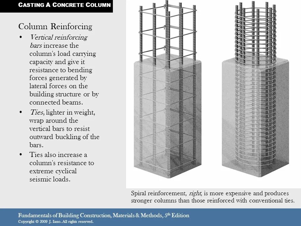 Created column. Steel reinforced concrete column колонна. reinforced concrete columns. concrete column reinforcement. steel reinforced concrete элемент.