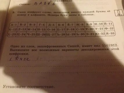 Мальчик зашифровал слово 222122111121