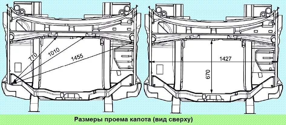 Ширину и длину капота