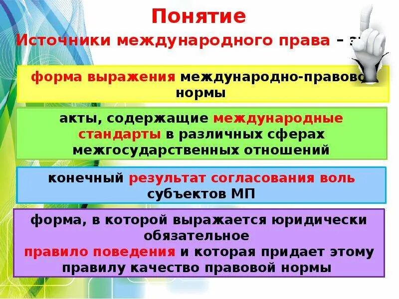 Понятие ни. Понятие источников международного права. Понятие источников международного права. Виды источников. Основными источниками международного права являются:. К источникам международного права относятся:.