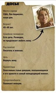 Досье телеграм