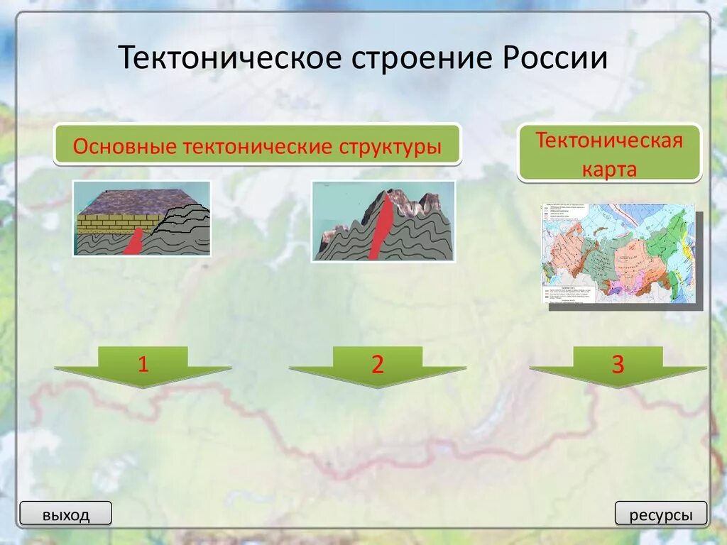 Равнина тектоническое строение типы климата. Тектонические структуры. Основные тектонические структуры. Основные типы тектонических структур. Строение тектонических структур.