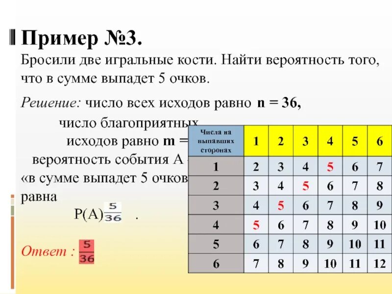 Сумма в 3 игральных костях. Таблица бросания трех игральных костей.