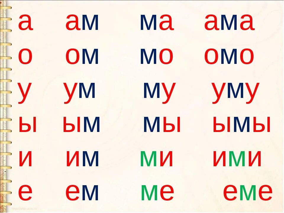 Читать слоги с буквой с для дошкольников. Слоги с буквой м. Слоги для чтения. Чтение слогов с буквой м. Слоги для чтения дошкольникам.