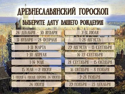 Дата рождения 5 июля