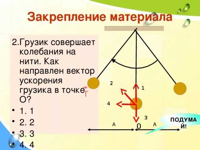 Груз подвешенный на нити свободное колебание. Грузик подвешенный на нити. Колебания грузика на нити. Грузик на нитке. Подвесили грузик к нитке.