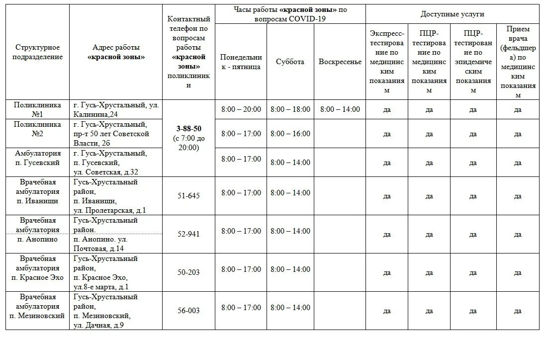 Медцентр гусь хрустальный