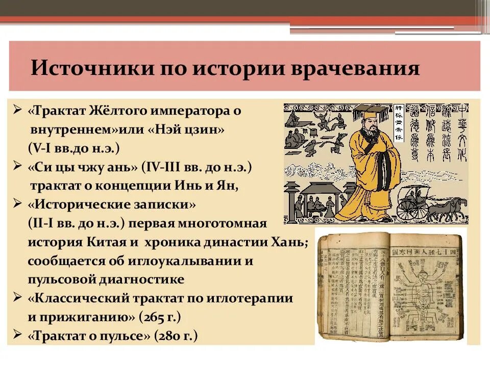 Источники древней истории. Источники по истории и врачеванию древнего китая. трактат «хуан-ди нэй-цзин. трактат «хуанди нэйцзин». трактат нэй цзин (канон медицины).