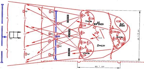 Взвод в обороне схема тактика. Схема опорного пункта взвода. Помещение от огня противника в оборонительных. Периоды огневого поражения противника в обороне. Схема опорного пункта.