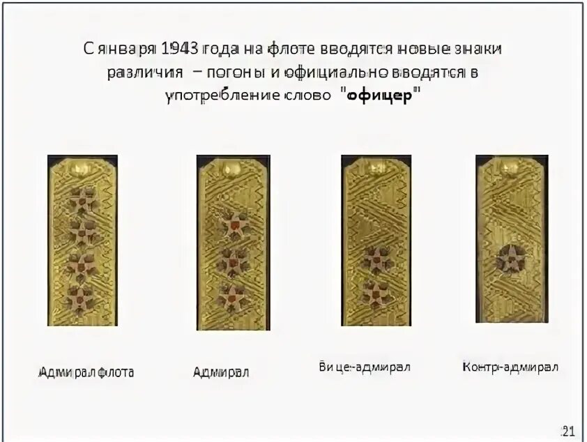 Какому воинскому званию военно морского флота соответствует. Звание контр Адмирал. Генерал армии Адмирал флота погоны. Контр-Адмирал это воинское звание. Звания адмиралов ВМФ РФ.