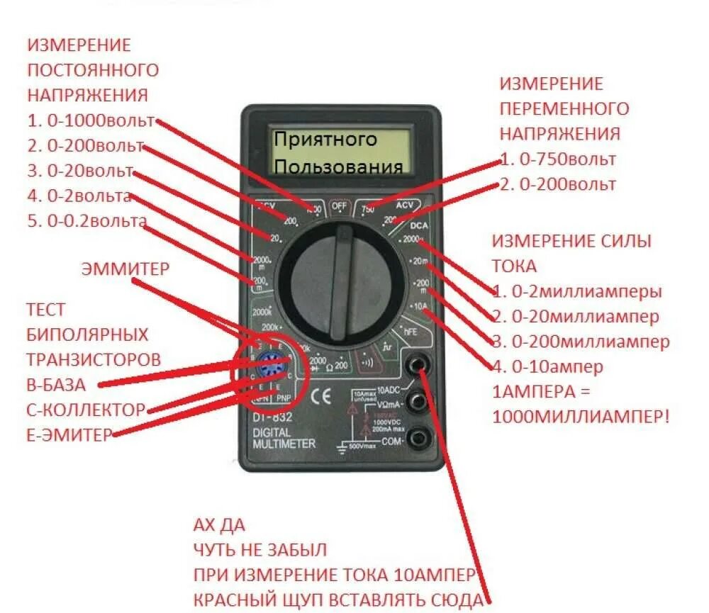 Измерить силу тока мультиметром Mastech. Мультиметр DT 838 расшифровка значений. Мультиметр цифровой м830в расшифровка. Dt830b мультиметр расшифровка.