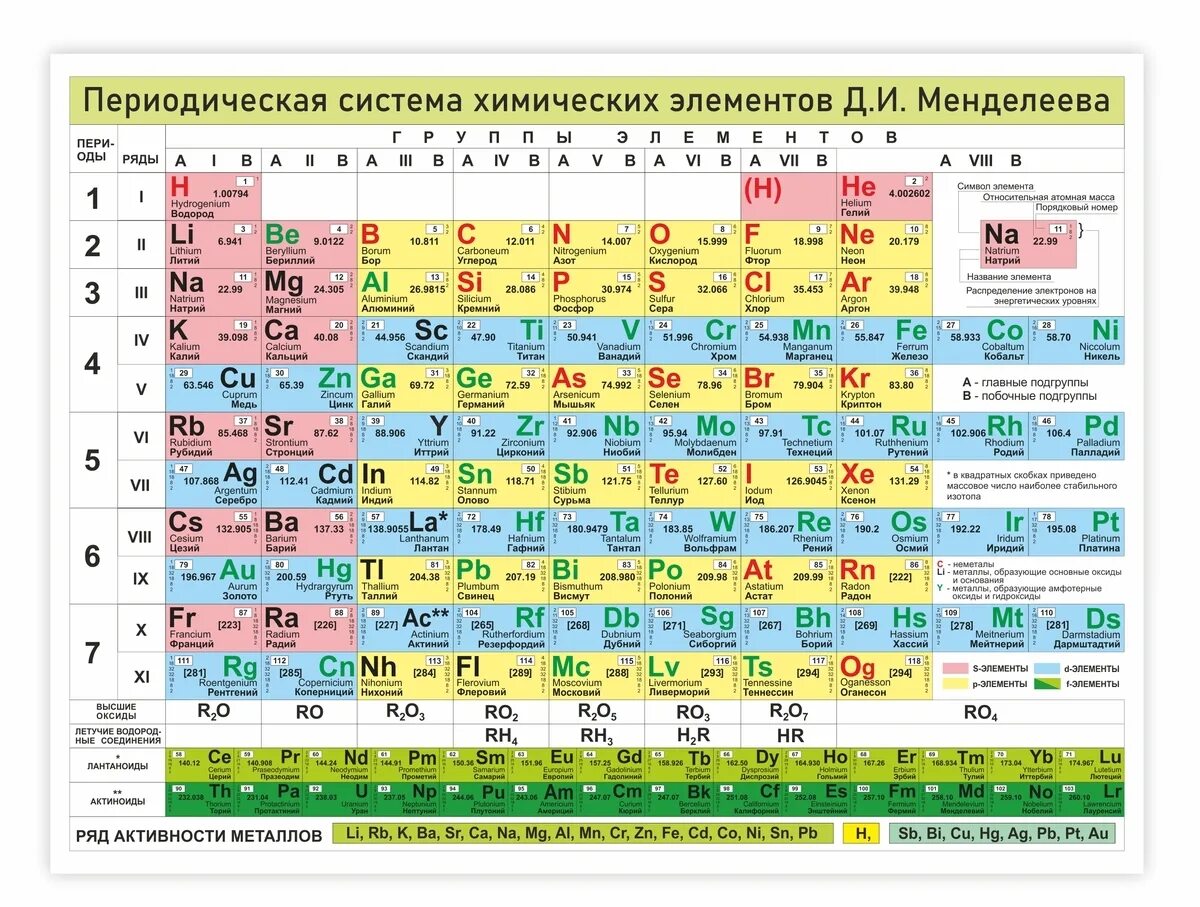 Плакат RUBYKZ купить по выгодной цене в интернет-магазине OZON (556843240)