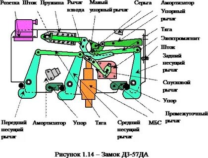 3 55 57
