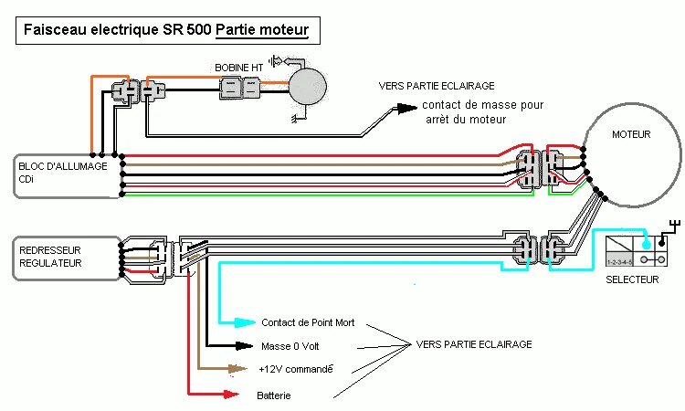 Схема подключения зш7. Кфыызукиукн зш3+ схема. Sodi 2drive schema electrique. Camera de recul Golf 8 schema electrique перевод.