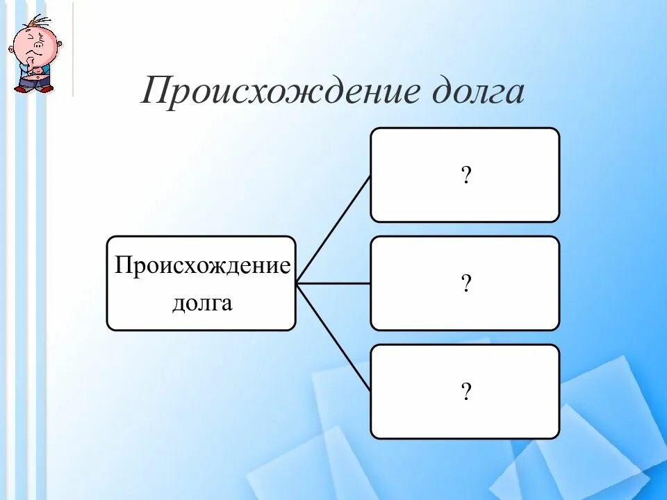 Долг и совесть против стали песня. Презентации на тему «долг и совесть». происхождение долга. долг и совесть схема. происхождение долга обществознание.