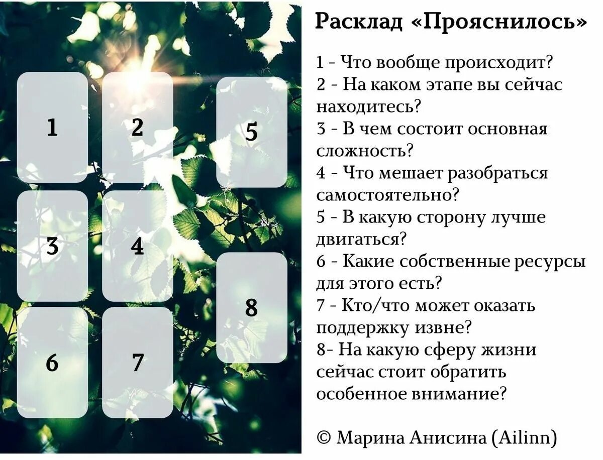 Расклады Таро. Расклады Таро схемы. Схема расклада на отношения. Интересные расклады Таро