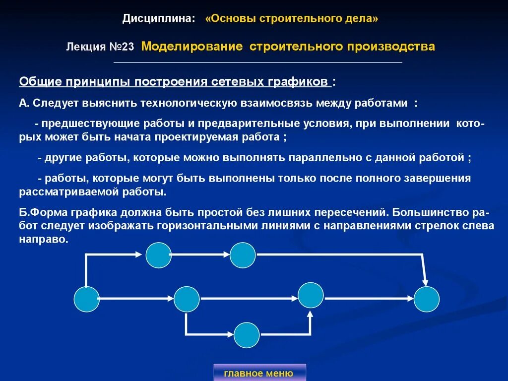 Моделирование строительного производства это. Сетевое моделирование строительного производства. Основы производства строительных работ. Основы строительного производства лекции. Основы строительного производства