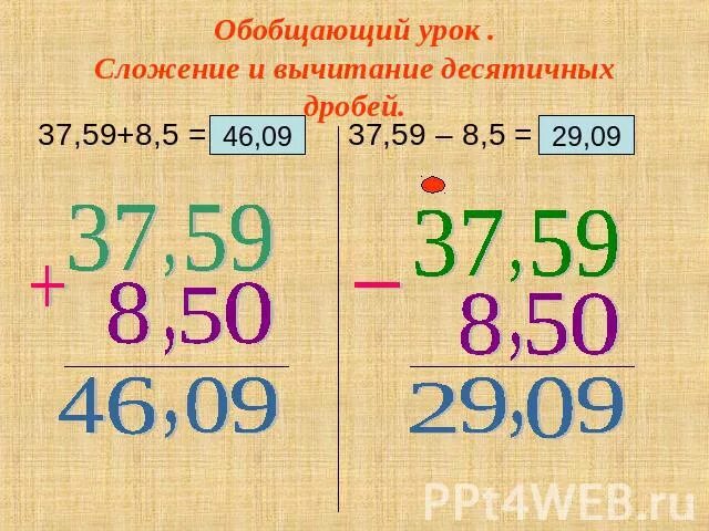 Видео урок сложение и вычитание десятичных дробей. Сложение десятичных дробей в столбик примеры. сложение в столбик 3 класс.