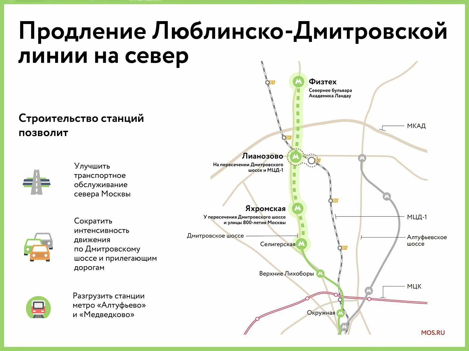 Расписание москва лианозово. Станциями "Лианозово", "Яхромская" и "Физтех". Люблинско-Дмитровская линия станция Физтех. План метро Люблинско-Дмитровская линия. Станции «Физтех» Люблинско-Дмитровской линии метро.