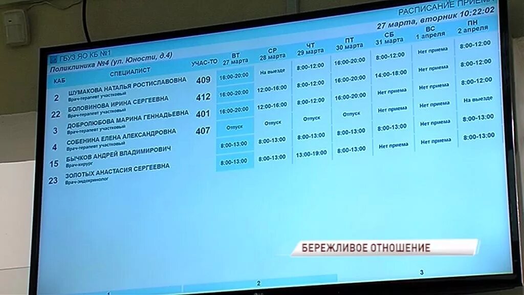 Поликлиника 2 Ярославль расписание врачей. Поликлиника 4 Ярославль. Расписание врачей Ярославль. График терапевтов поликлиники 3 Ярославль.