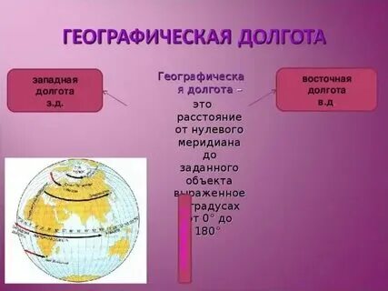 Орисаба широта и долгота в градусах