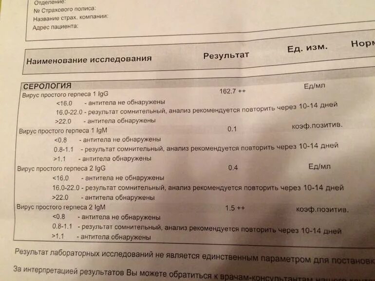 Антитела igg к герпесу 1 типа. Антитела к герпесу 1 и 2 типа igg. анализ на герпес. анализ на вирус герпеса. результат анализа на герпес.