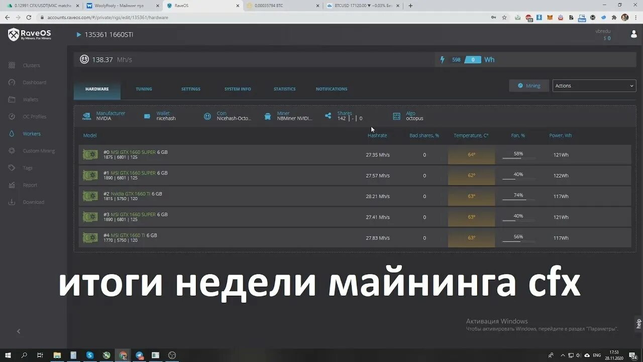 CFX криптовалюта. Миллион ноткоин сколько стоит