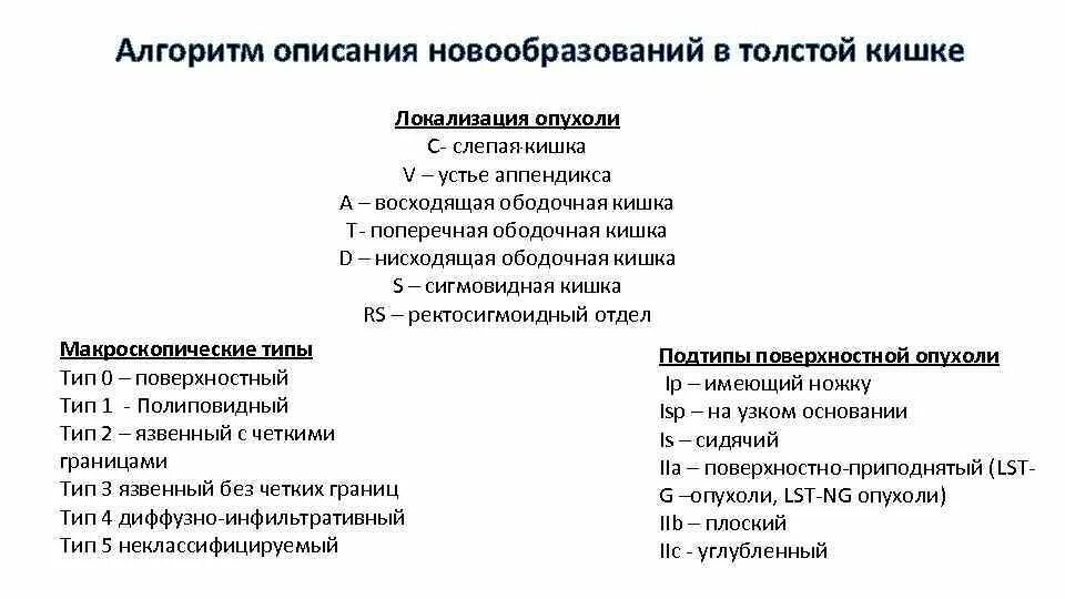 Тип 0 is. Классификация опухолей толстой кишки эндоскопическое. Эндоскопическая классификация полипов ободочной кишки. Полипоз толстой кишки классификация. Эпителиальные новообразования толстой кишки классификация.